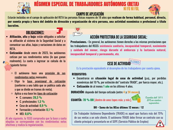 https://nifunifol.files.wordpress.com/2023/01/reta-ni-fu-ni-fol.png?w=1024